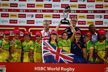 (C)World Rugby Official Site